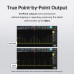 FNIRSI® DPG1122 120MHz 1.2GSa/s Dual Channel Function Arbitrary Waveform Generator